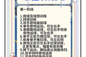 儿童篮球训练中家长的职责有哪些:全面指南与实用建议