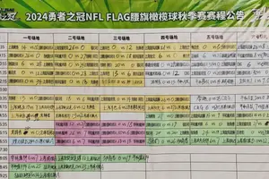 亚军球队的训练日志如何帮助你记录和改进表现:提升篮球技能的终极指南